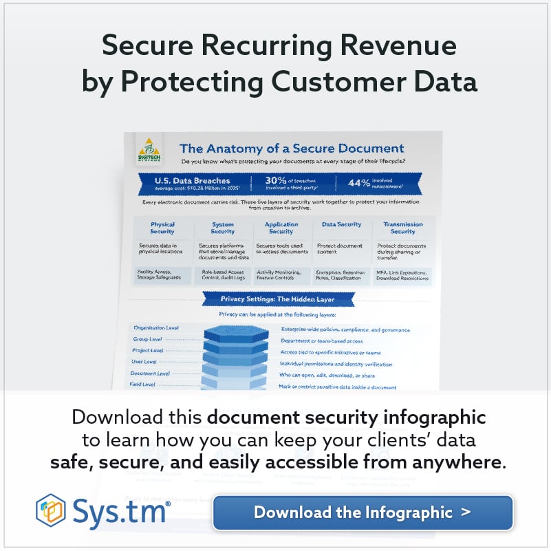 8.1.26-IBPI-Ad