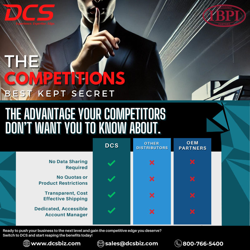DCS - Best Kept Sec (800 x 800 px) (2)